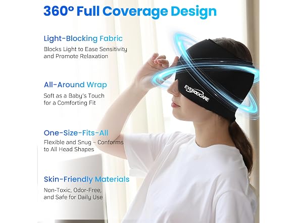 EYEBODCARE Migraine Relief Cap