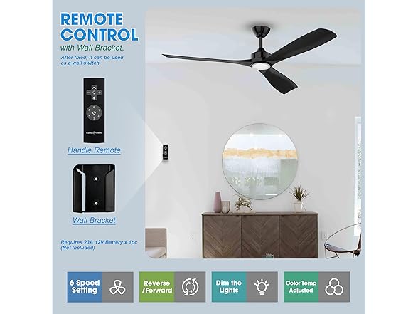 Parrot Uncle F6004BK 60" Ceiling Fan w/Light and Remote