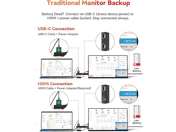 16" 2.5K Wireless Portable Monitor Battery-Powered