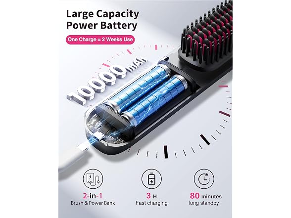 Portable Hair Straightening Brush