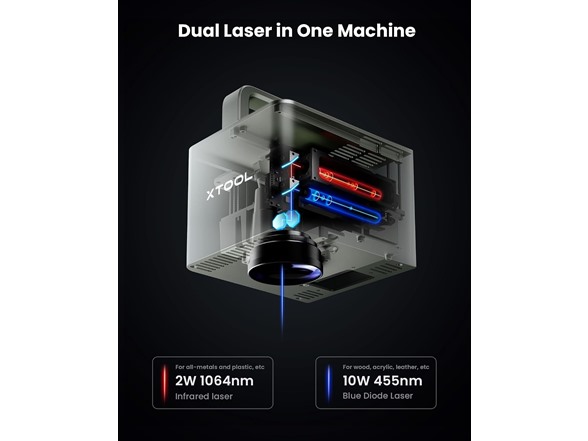 xTool F1 Laser Engraver Dark Green