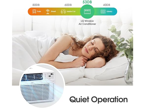 LG 12,000 BTU Window Air Conditioner Cools 550 SqFt