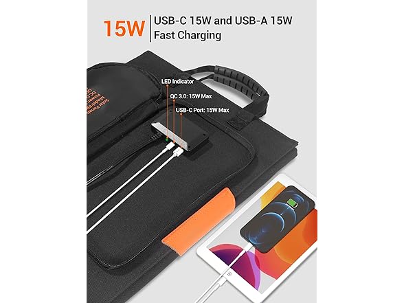 PROGENY 120W Portable Solar Panel with USB-C. Kickstand, Foldable Solar Panel Charger Waterproof for Jackery Explorer/Flashfish/Ecoflow/Goal Zero/Anker/Bluetti Power Stations (Open Box)