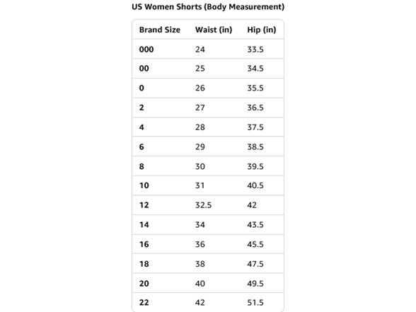 AE Womens SlimFit MidRise 4in Jean Short