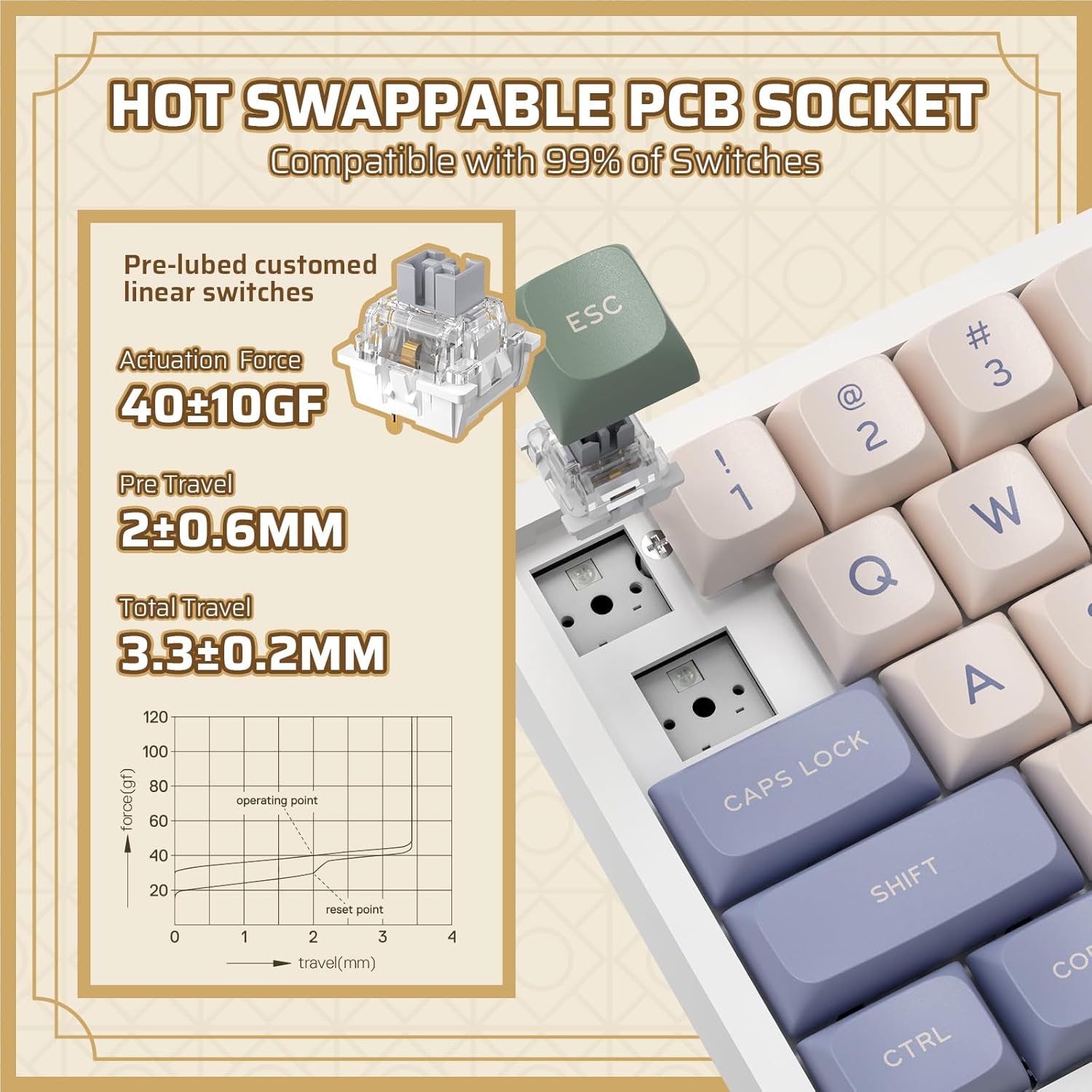 LTC Nimbleback NB682 PRO Mechanical Keyboard - Gallery 15