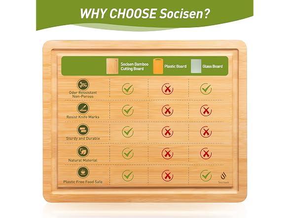 Bamboo Cutting Board Set Non Slip Feet