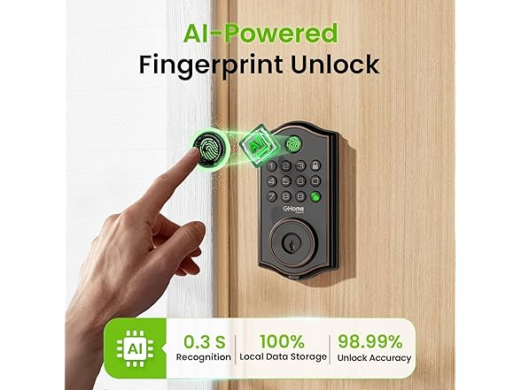 Ghome Smart Deadbolt Lock for Front Door
