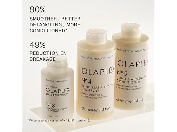 Olaplex No. 4 & No. 5 Duo