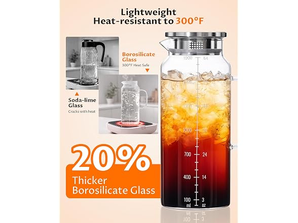 VA1KENE 68oz Borosilicate Glass Pitcher