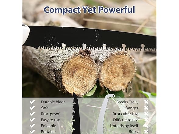 Lcokeiy Folding Hand Saw