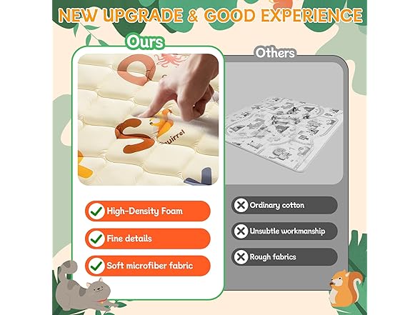 OMZER Baby Play Mats for Floor