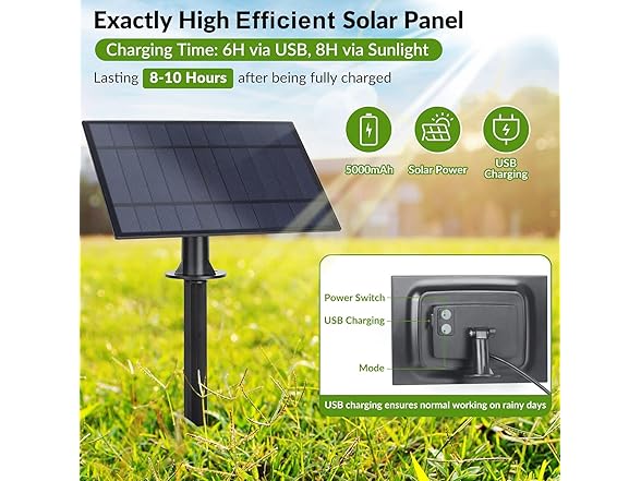 Lakumu 34FT G40 Solar String Lights, 15 LED Bulbs