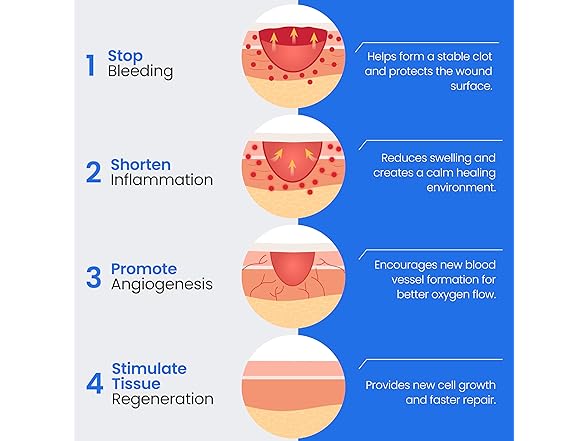 Simpurity Collagen Pads 5ct