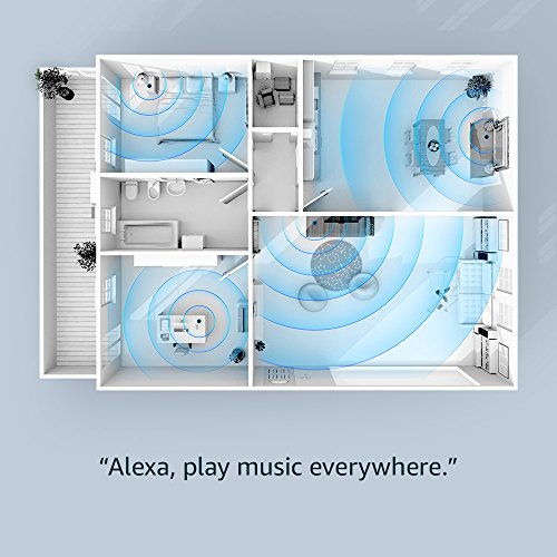 Echo (2nd Generation) - Smart speaker with Alexa - Gallery 19