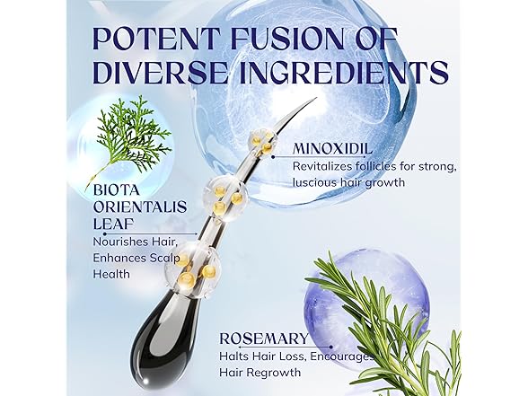 Minoxidil Hair Regrowth Treatment