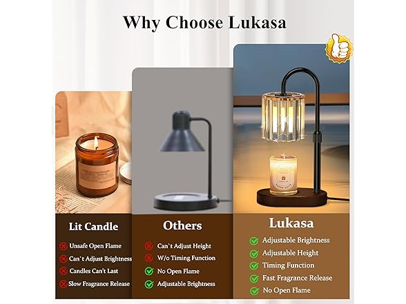 Lukasa Candle Warmer Lamp