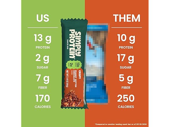 Simply Protein PB Chocolate Bars, 4pk