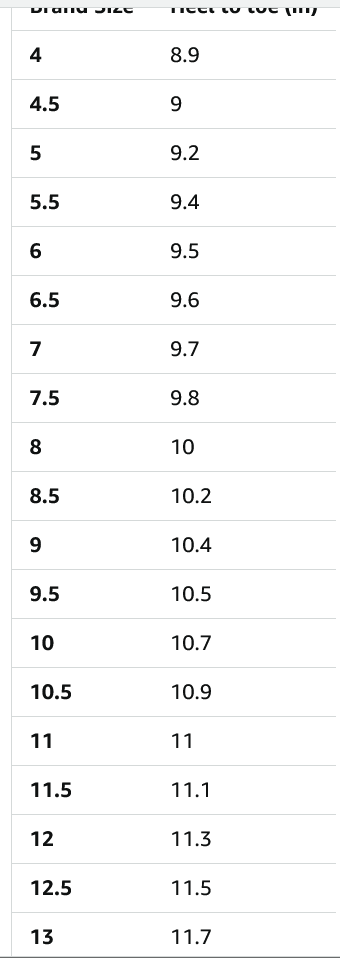 Sperry Sea Kite Men's Boat Shoes - Gallery 20