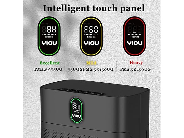 YIOU Air Purifier Up to 960 ft