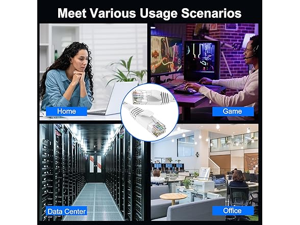 CableGeeker Cat6 Cable 10Ft - 10-Pack, White