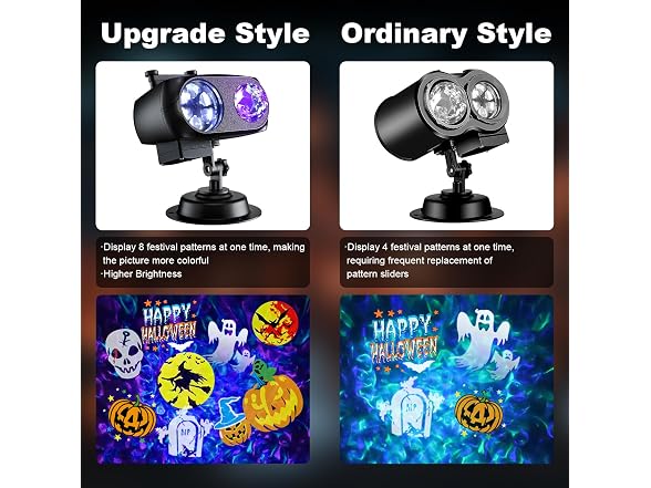 FLITI Halloween Projector