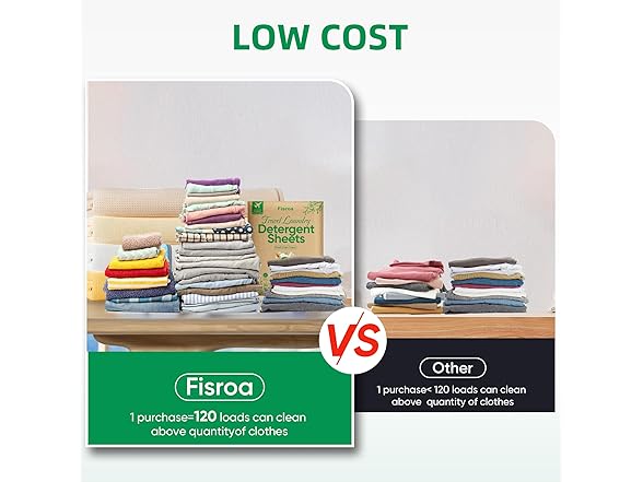 Fisroa Laundry Detergent Sheets