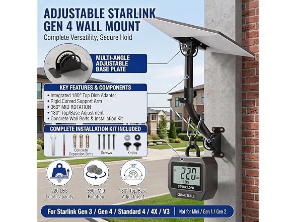 TWIIXT Mount for Starlink Wall/Roof