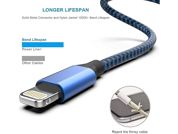 12 Pack Lightning iPhone Charging Cables