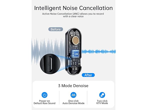 HCZ Wireless Lavalier Microphone for iPhone/iPad
