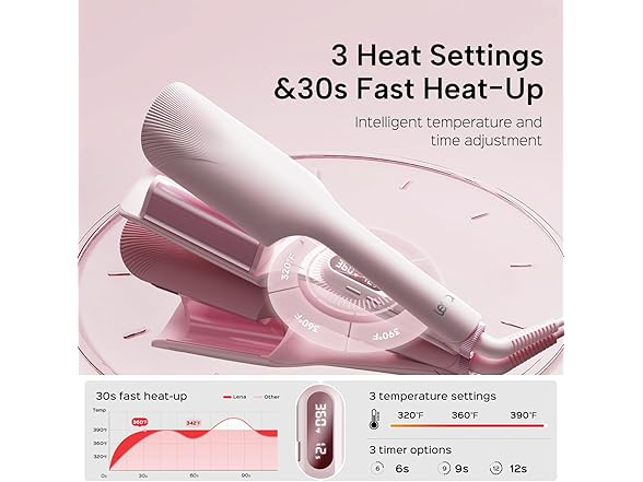 LENA Lena Slim Beach Waver Curling Wand