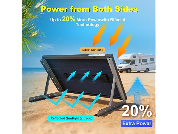 100W N-Type 12V Bifacial Solar Panel