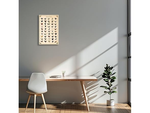 Wallpicss Chicken Poster Framed