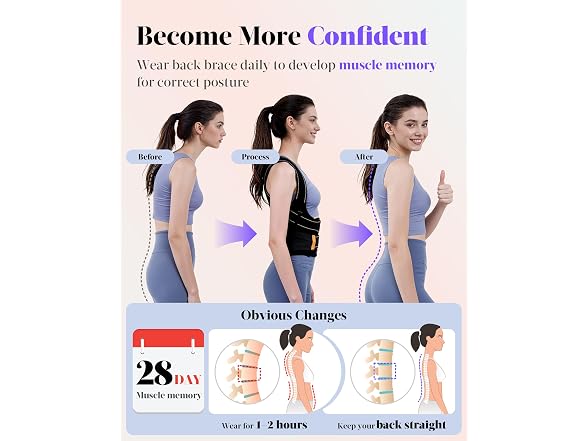pluclike Posture Corrector for Women and Men,