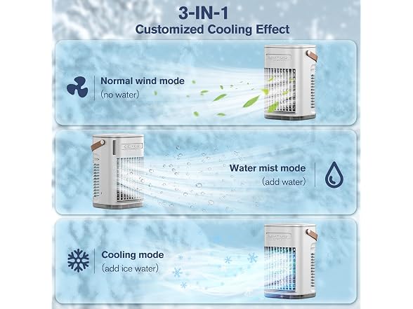 FLOWBREEZE Evaporative Air Cooler w/Remote