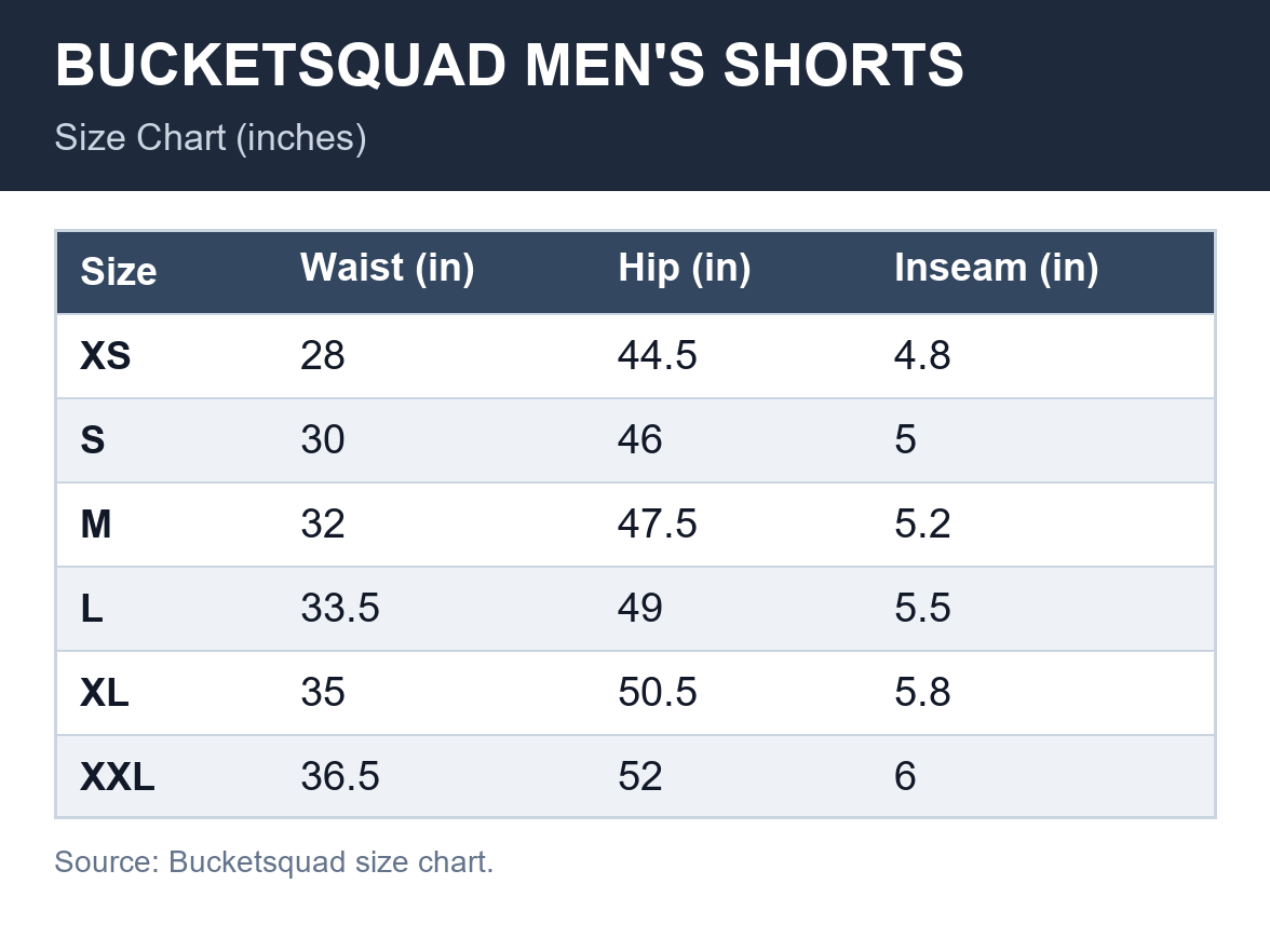 Bucketsquad Men NBA Buckie Mesh Ultimate OG Shorts - Gallery 19