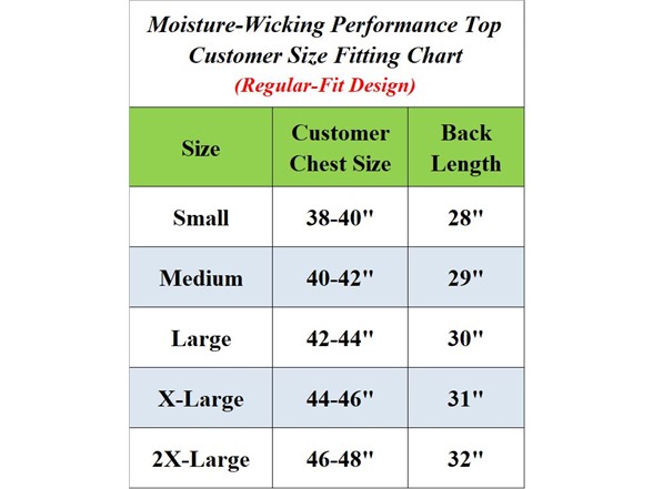 Mens 3PK Moisture Wicking Muscle Tee