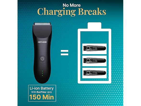 MENHOOD Balls Trimmer for Men Grooming  