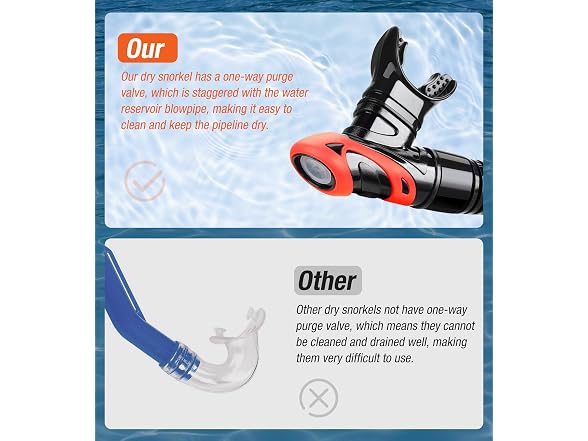Aegend Diving Dry Snorkel 2 Pack