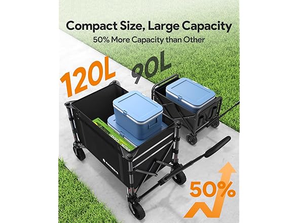 Raynesys 3 in 1 Collapsible Wagon