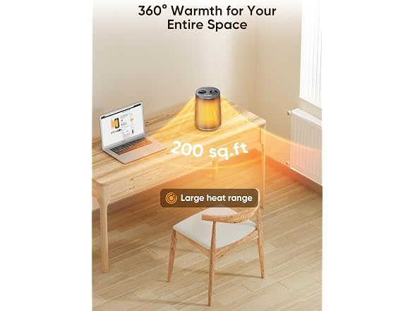 Givebest Portable space heater, 1500W Grey