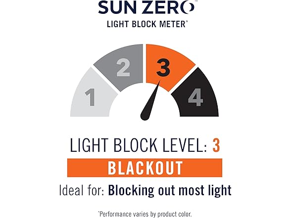 Sun Zero Easton Blackout Curtain Panel