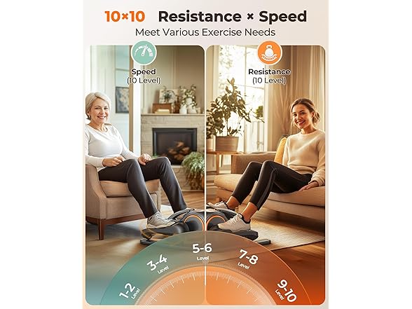 YOSUDA Under Desk Elliptical,Elliptical for Seniors Fully As (Open Box)