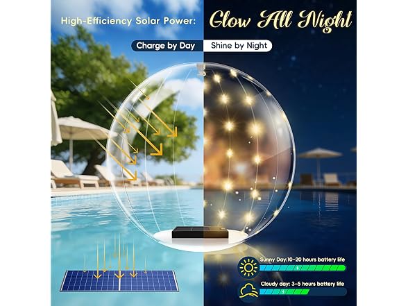 BITIWEND 2-Pack Solar Pool Lights 14in