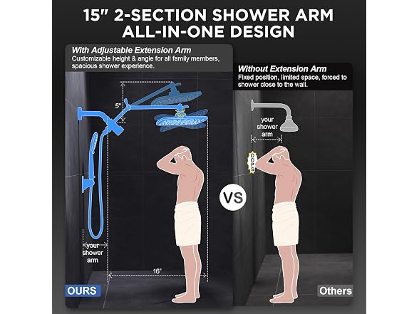 Veken 11.8in High Pressure Shower Head