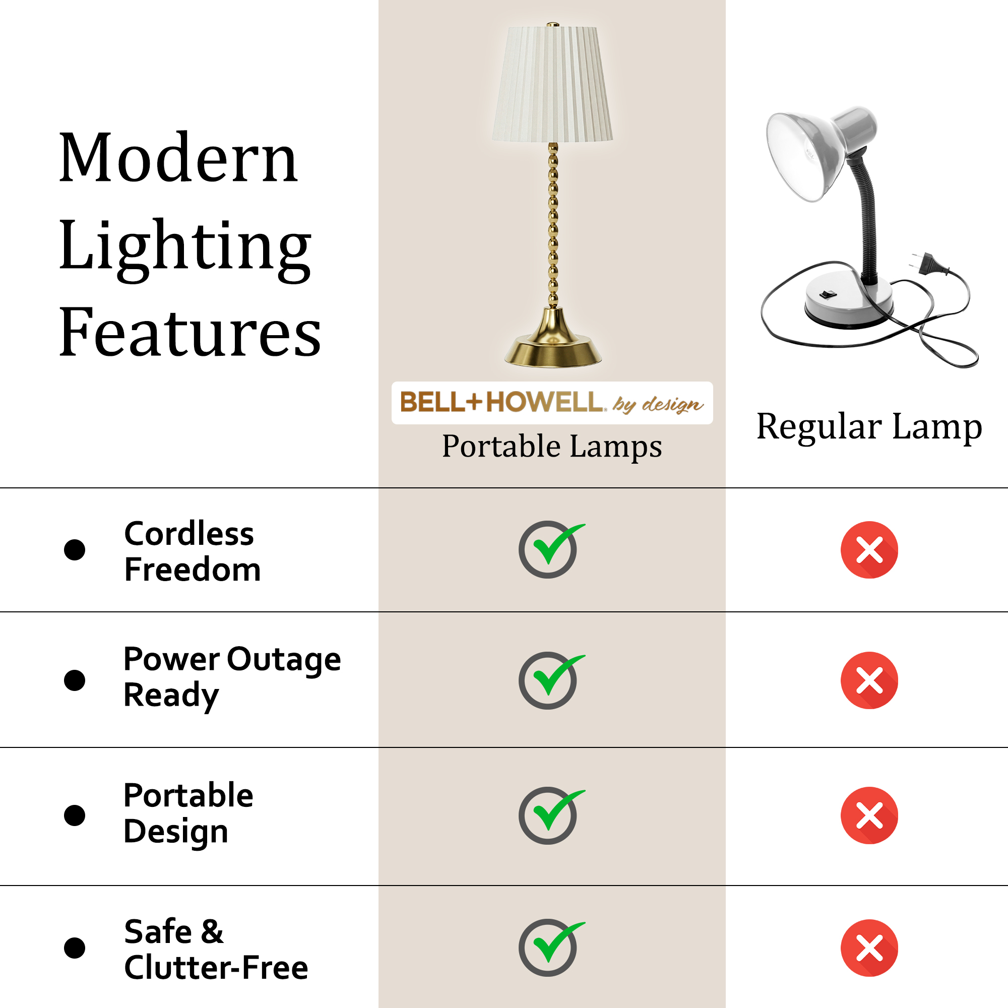 Beaded Stem Pleated Shade Lamp - Gallery 22