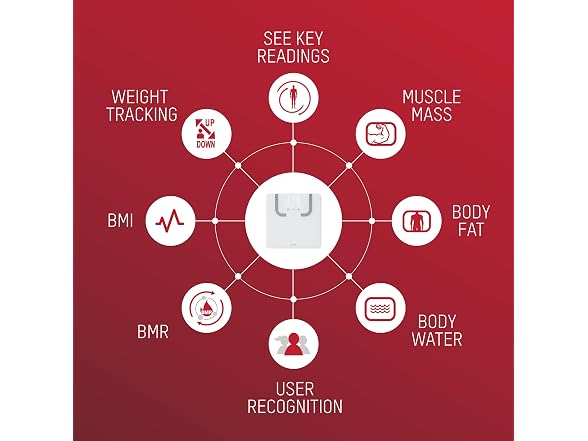 Taylor Smart Bathroom Scale with BIA
