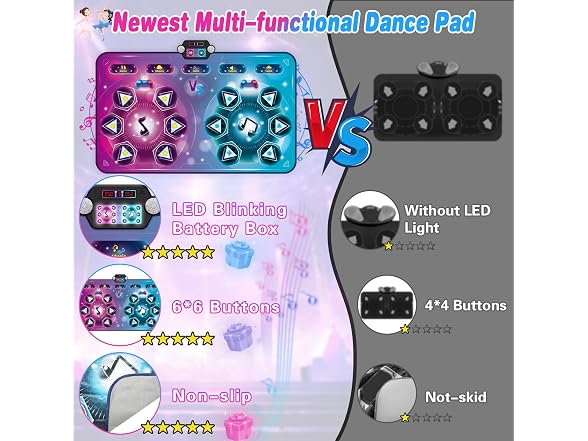 Maysida Dance Mat Toy Gift for Kids Ages 3-12