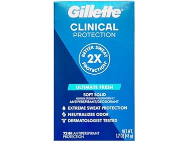 $4.99, Was $7.99, 37% Off! Gillette Clinical Ultimate All Day Fresh Deodorant dealfomo