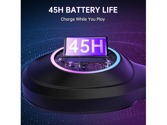 AOC Wireless Gaming Headset | Bluetooth 5.4 & 2.4GHz