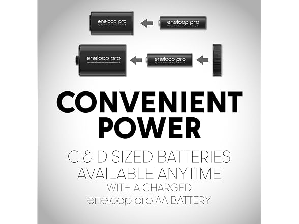 Eneloop Panasonic Pro Power Pack 12AA+4AAA